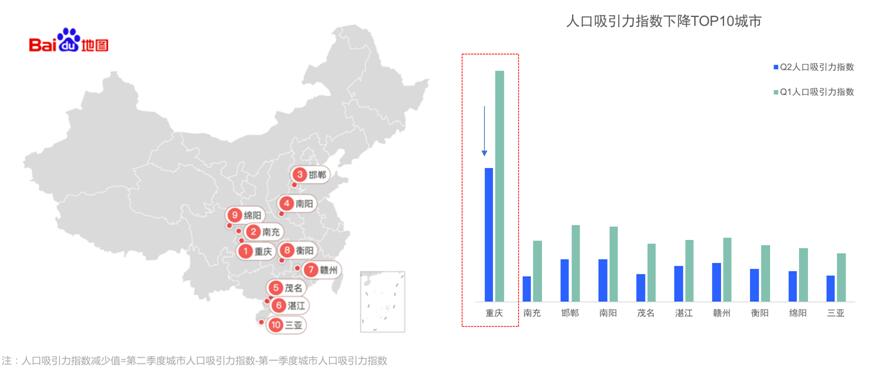 人口吸引力指数_东莞人口吸引力指数8.237,位列第一(2)