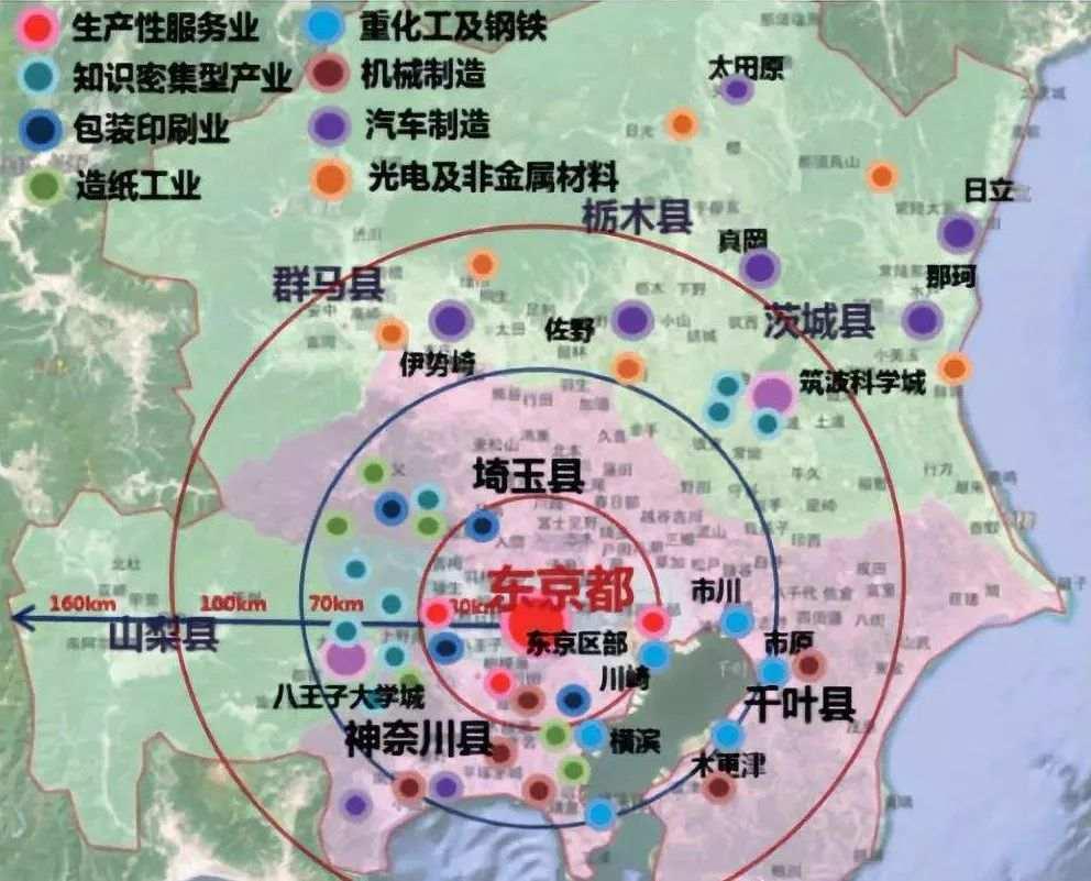 东京都市圈 人口_东京都市圈轨道交通